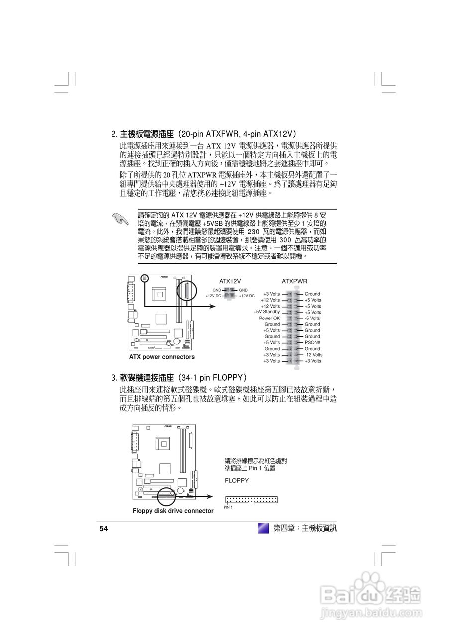 华硕AS-D830桌面型个人电脑使用手册:[6]