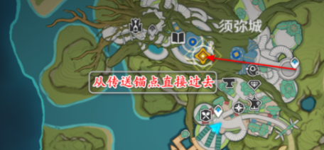 原神终将结束的花神诞祭攻略