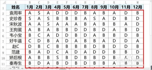 Excel中INDIRECT函数在多个工作表Sheet查询实例