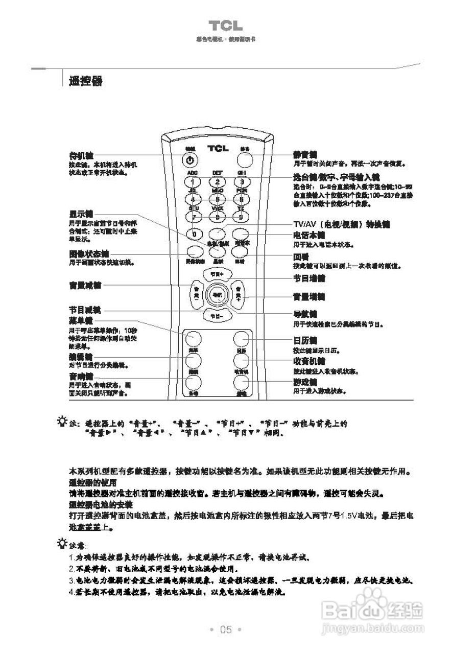 TCL王牌AT21228彩电使用说明书