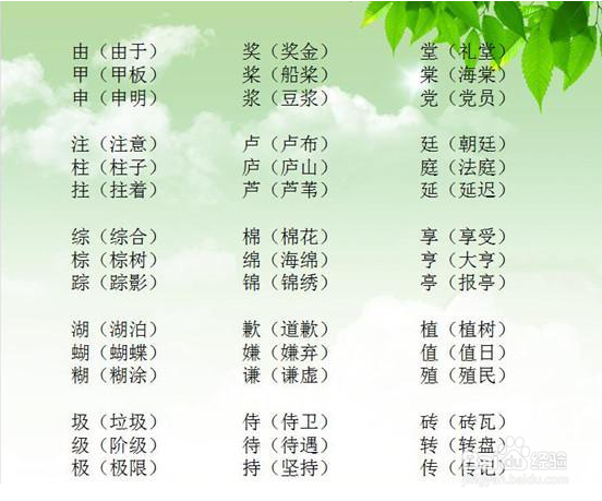 形近字---最常考/最易错的