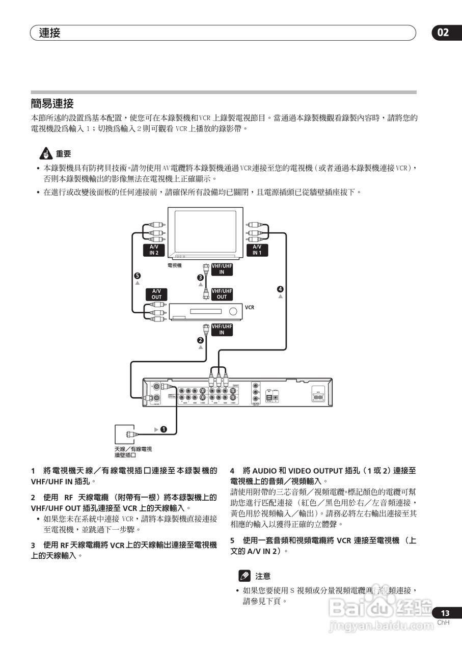 DVD录制机DVR-510H-S使用说明书:[2]