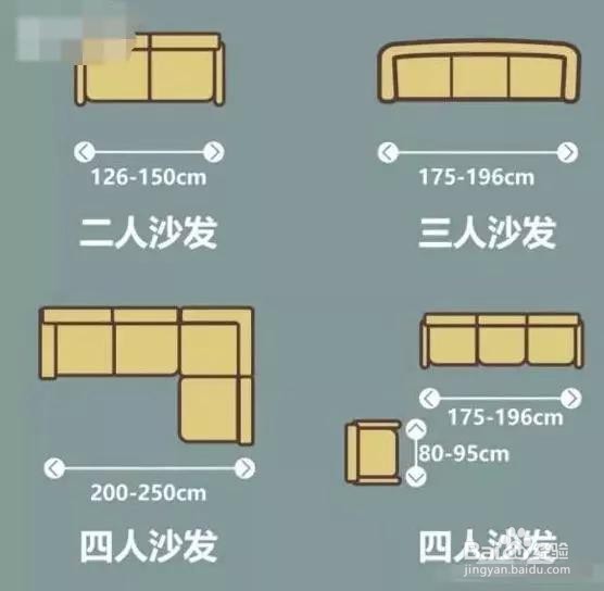 浦东栖山路装修公司给你带来的装修干货