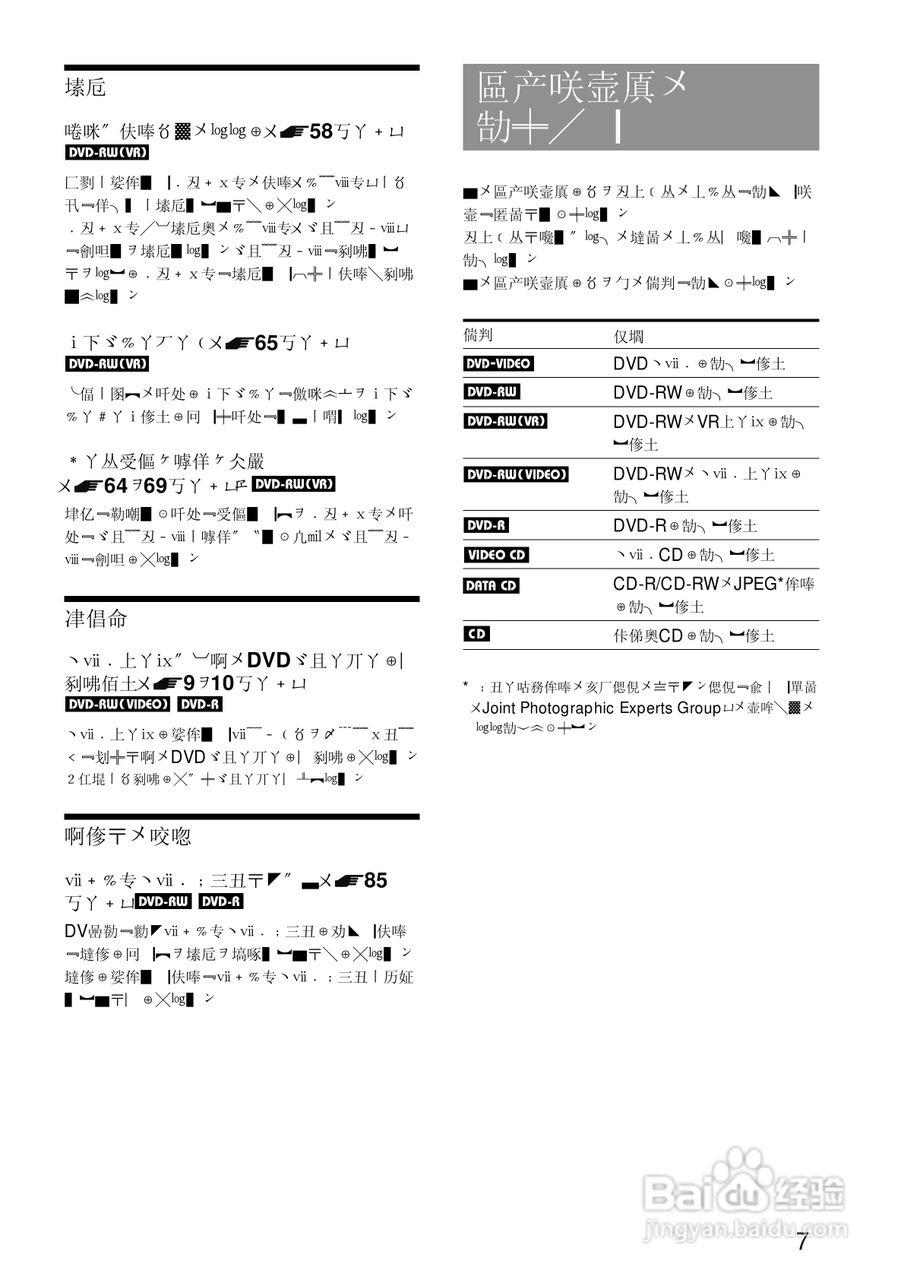 SONY RDR-A21DVD录像机使用说明书:[1]