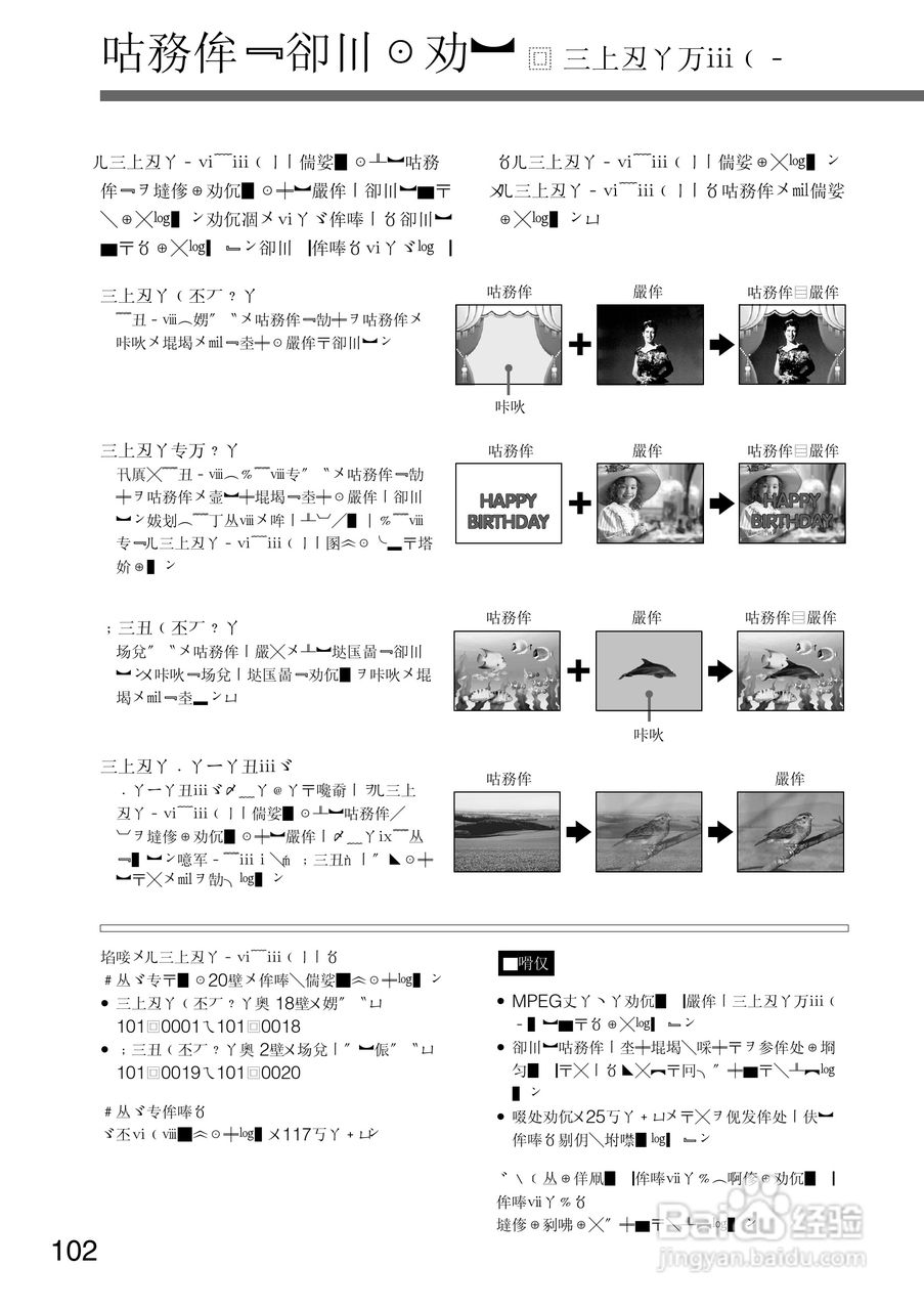 SONY DCR-PC105K数码相机说明书:[11]