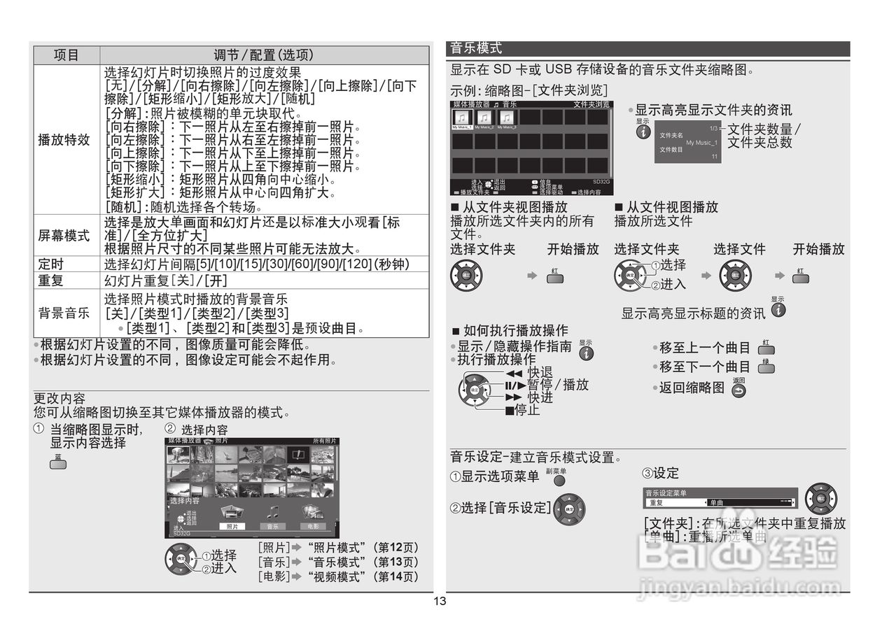 松下TH-L32CH5C液晶彩电使用说明书