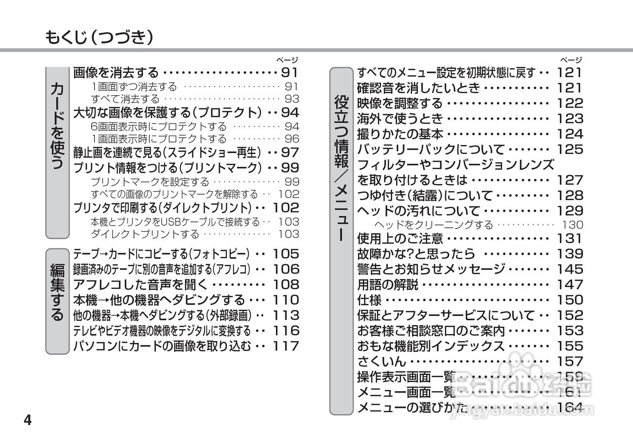 SHARP VL-Z5摄像机说明书:[1]