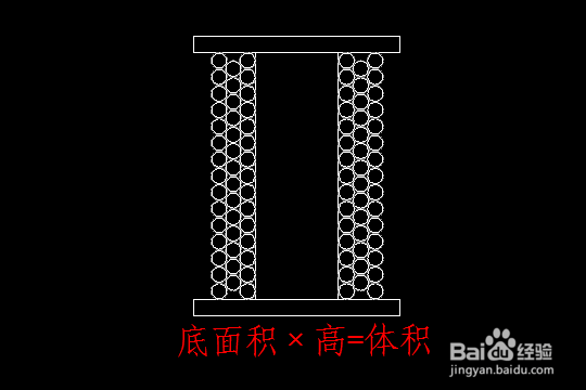 螺旋线圈计算——根据线径和线圈电阻计算匝数