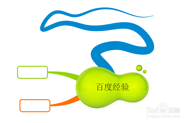iMindMap 7如何调整分支类型（小技巧）