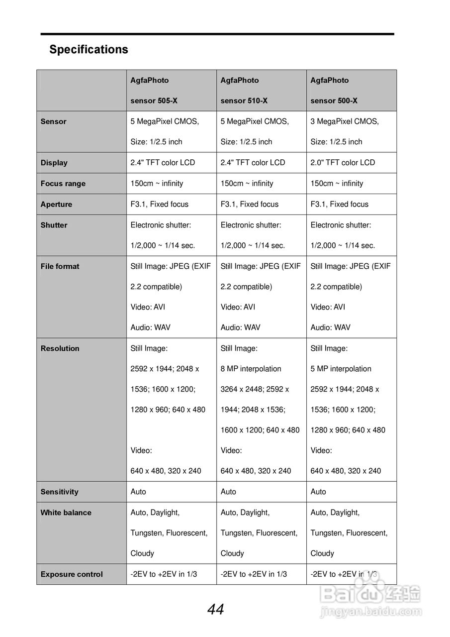 爱克发AgfaPhoto sensor 50510-X数码相机使用说明书:[5]