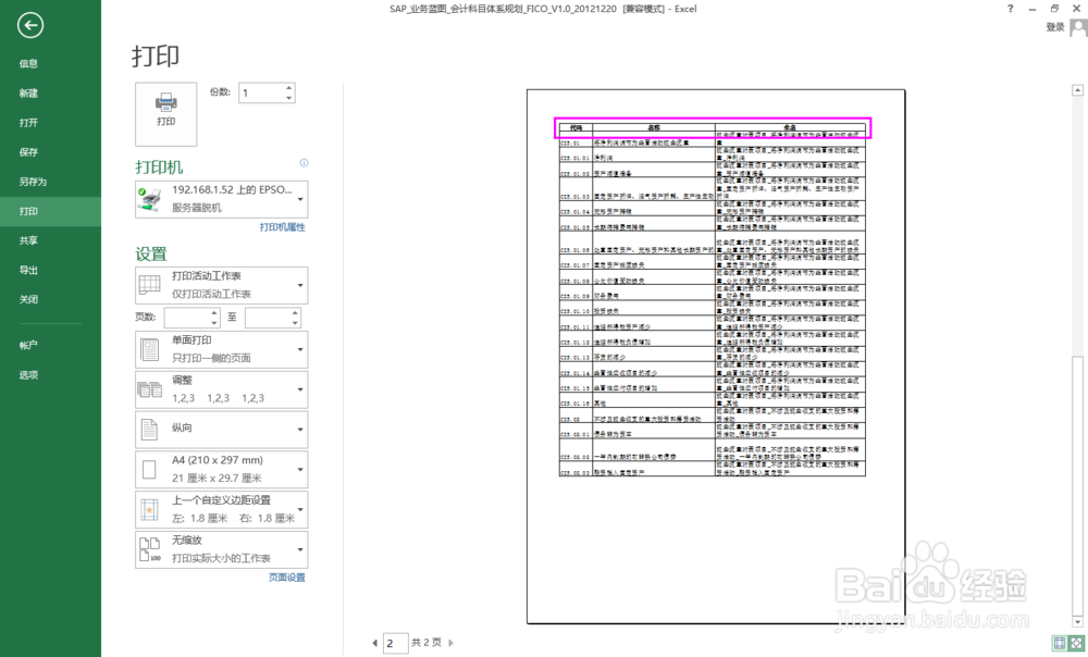 Excel2013实用技巧：[13]页面布局对打印的设定