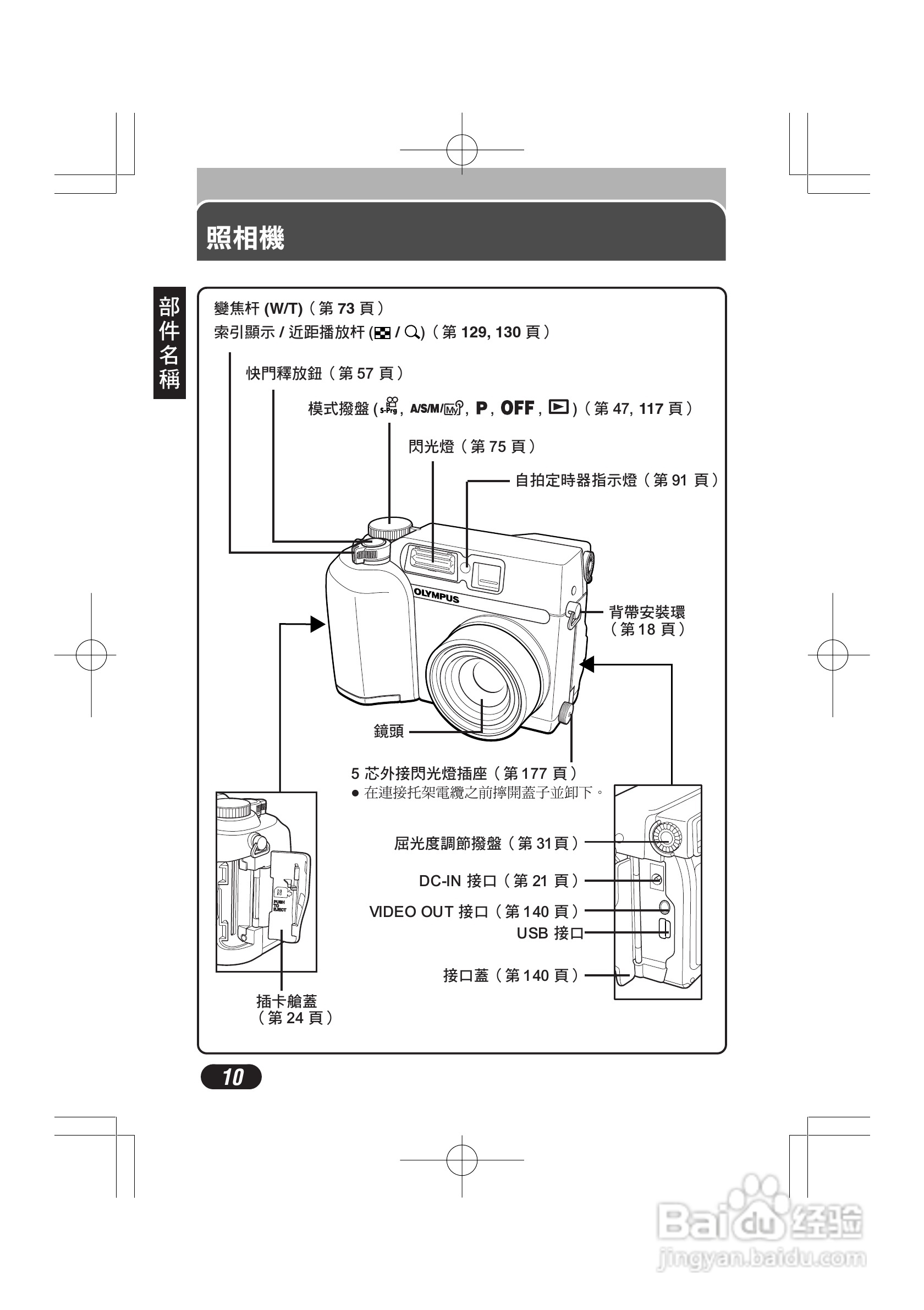 OLYMPUS数码照相机C-4000ZOOM使用说明书:[1]