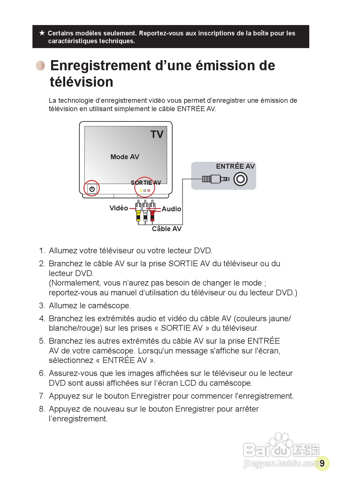 HD-DV摄像机用户手册:[7]