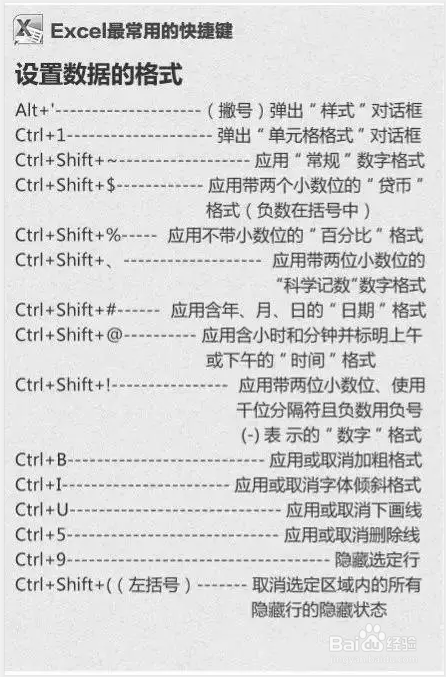 Excel 快捷键大全，值得收藏