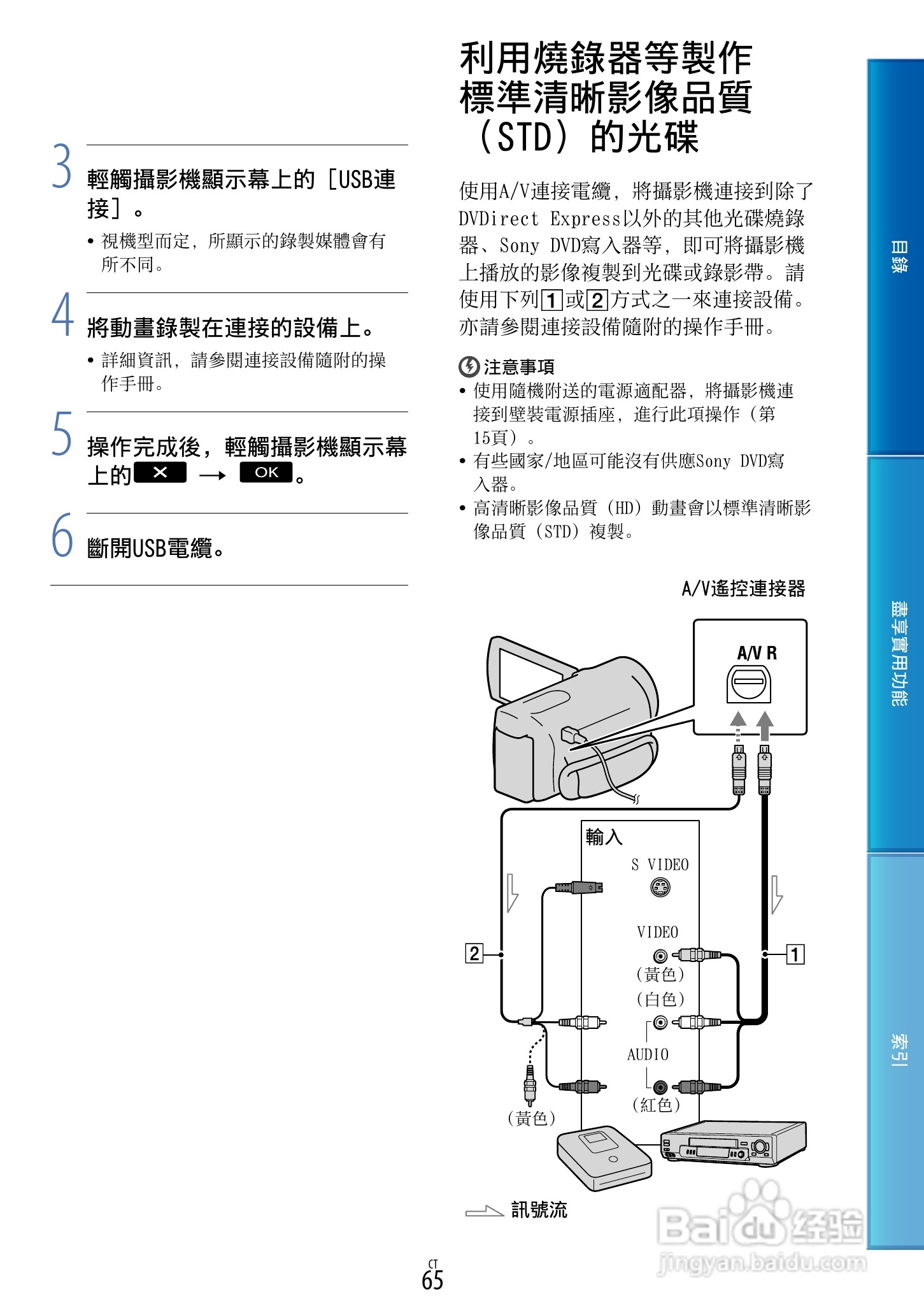 SONY HDR-CX360摄像机说明书:[7]