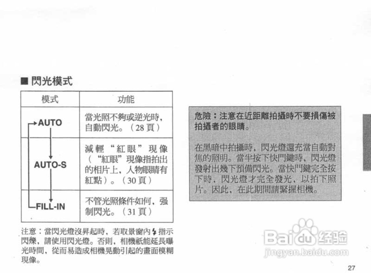 OLYMPUS IS-100S相机使用说明书:[3]