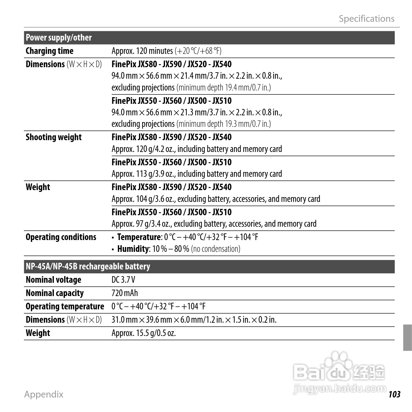 富士JX520数码相机用户手册:[12]