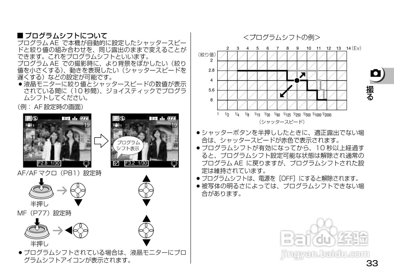 Panasonic DMC-LX1相机説明书:[4]