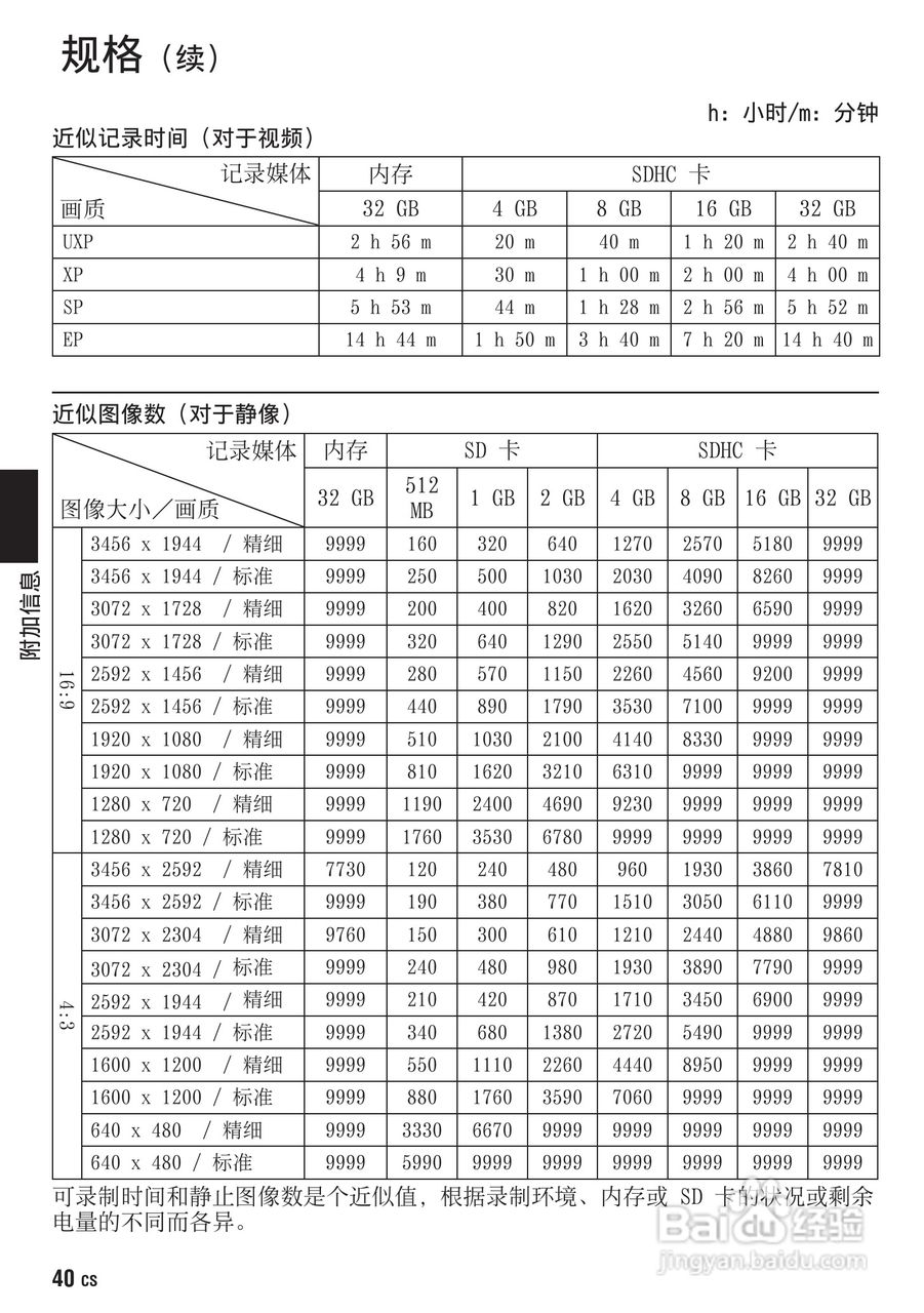 JVC摄像机GZ-HN400使用说明书:[5]