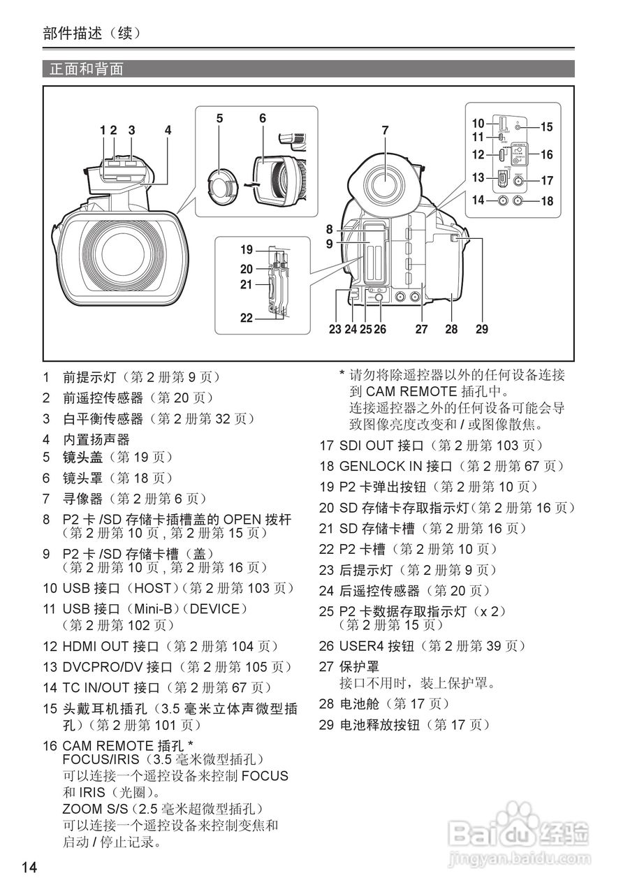 松下AG-HPX260MC数码摄像机说明书:[2]