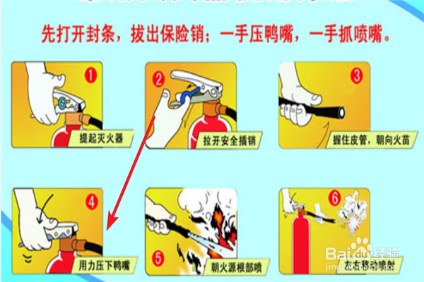灭火器的使用方法是怎样的