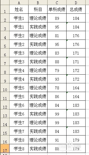 Excel如何对合并单元格数据进行排序