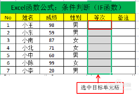 <b>Excel技巧——怎样运用IF函数进行条件判断</b>