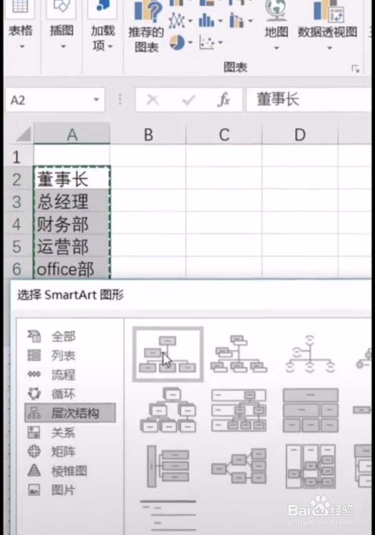 如何利用excel制作组织结构图呢？