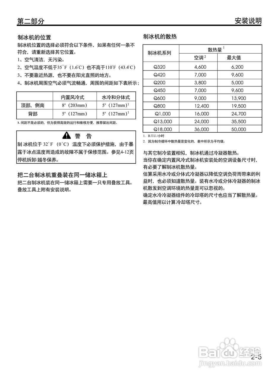 Manitowoc万利多QY0204AS制冰机说明书:[2]
