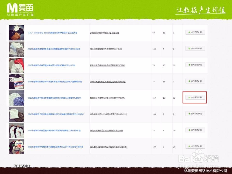 淘宝直通车优化技巧:如何选款
