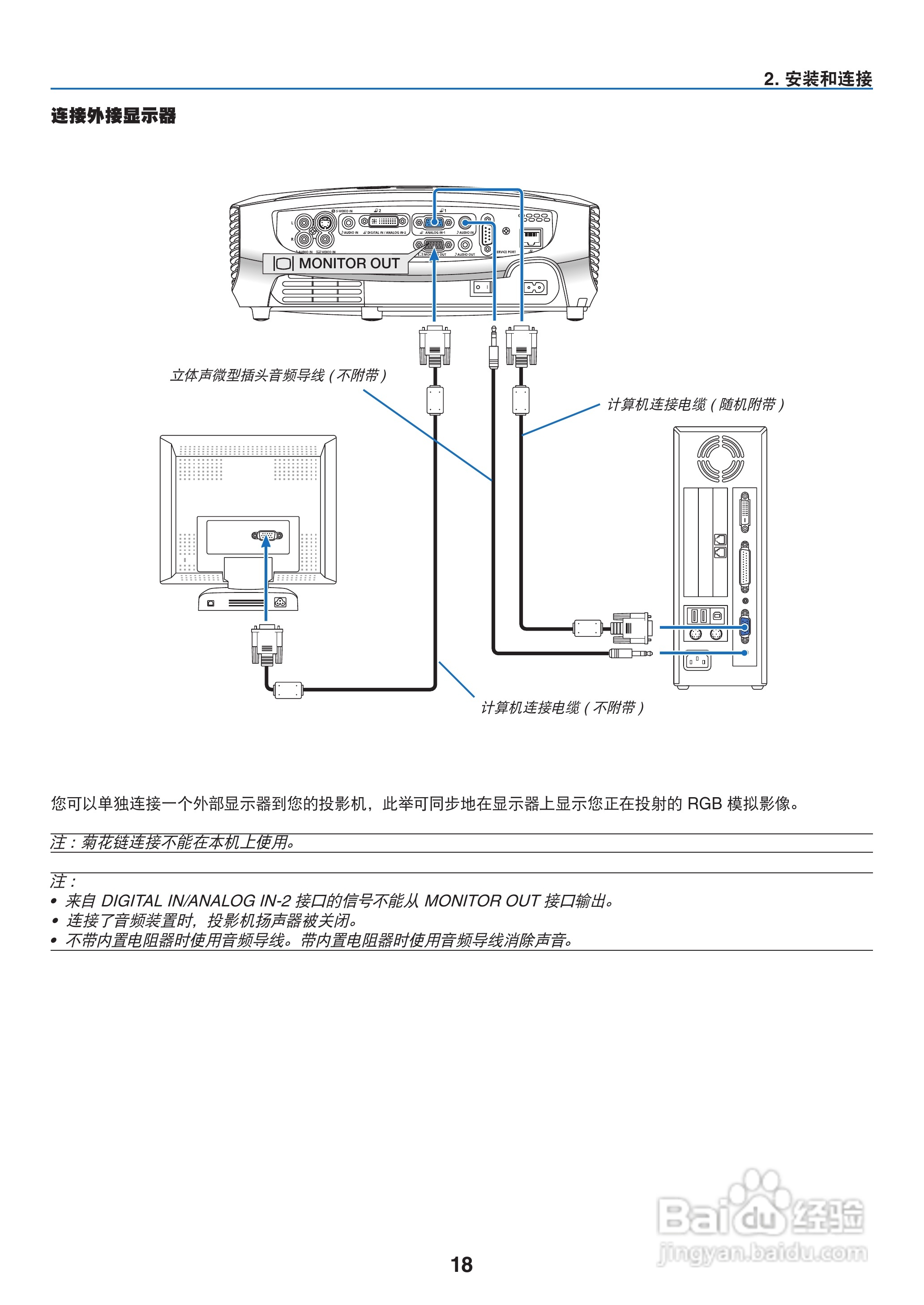 佳能LV-7380投影仪使用说明书:[3]