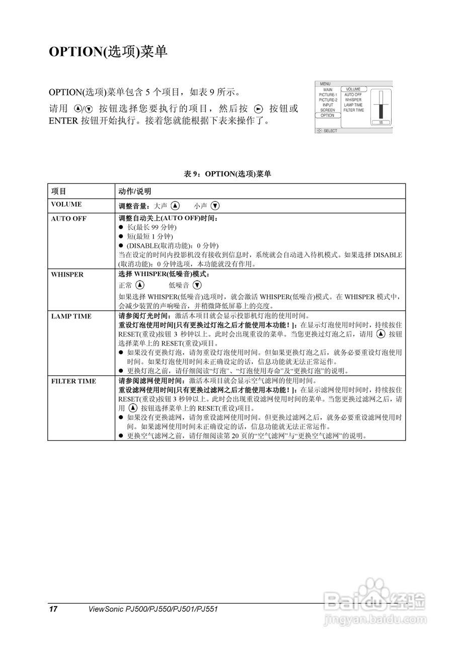 优派PJ550投影机使用说明书:[2]