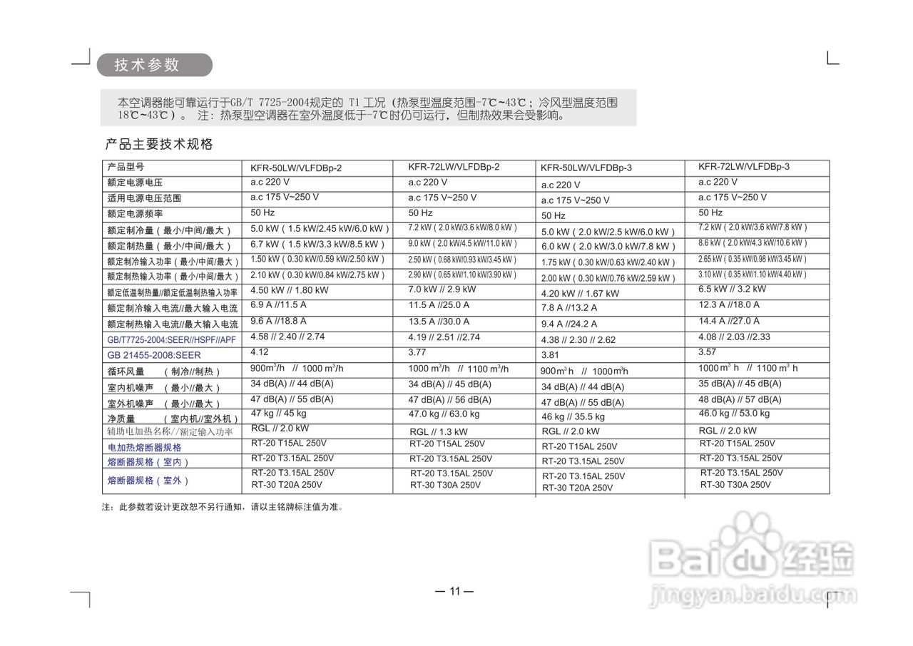 科龙KFR-72LW/VLFDBp-3空调使用说明书:[2]