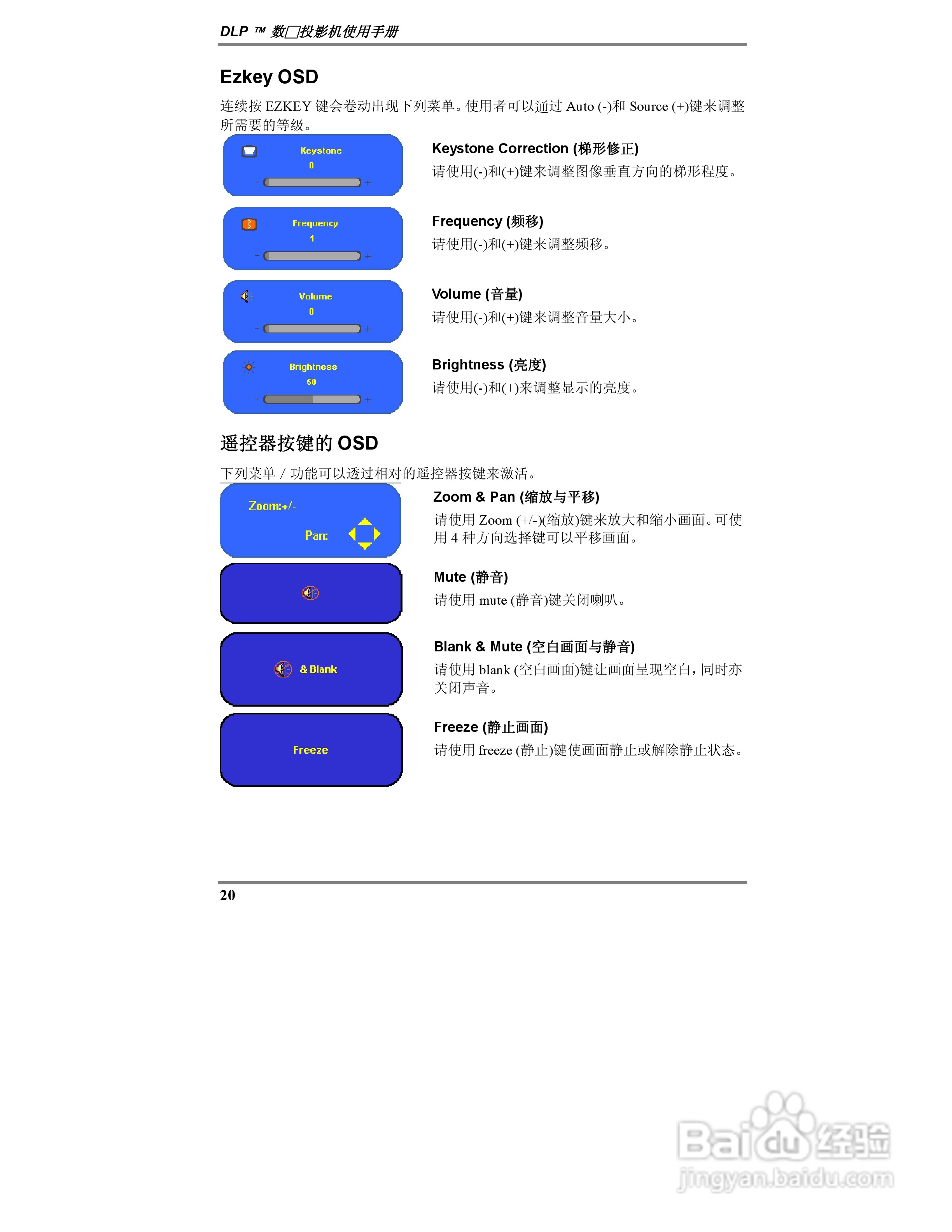 丽讯Vivitek D315投影机说明书:[2]