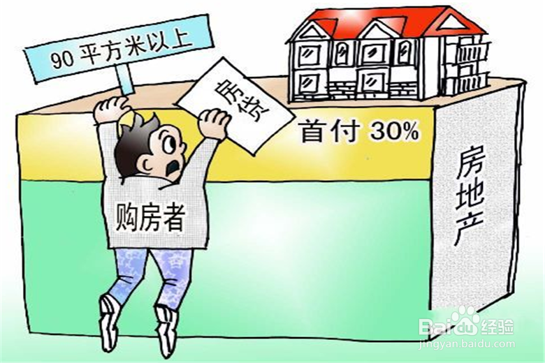 2019年个税专项附加有几项，可享受哪些权利