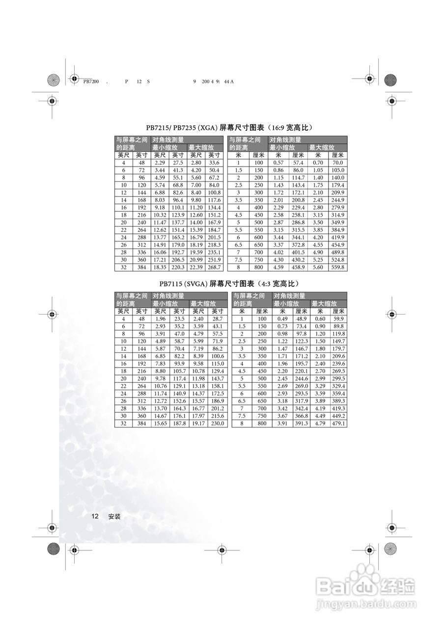 明基PB7115投影机使用说明书:[2]