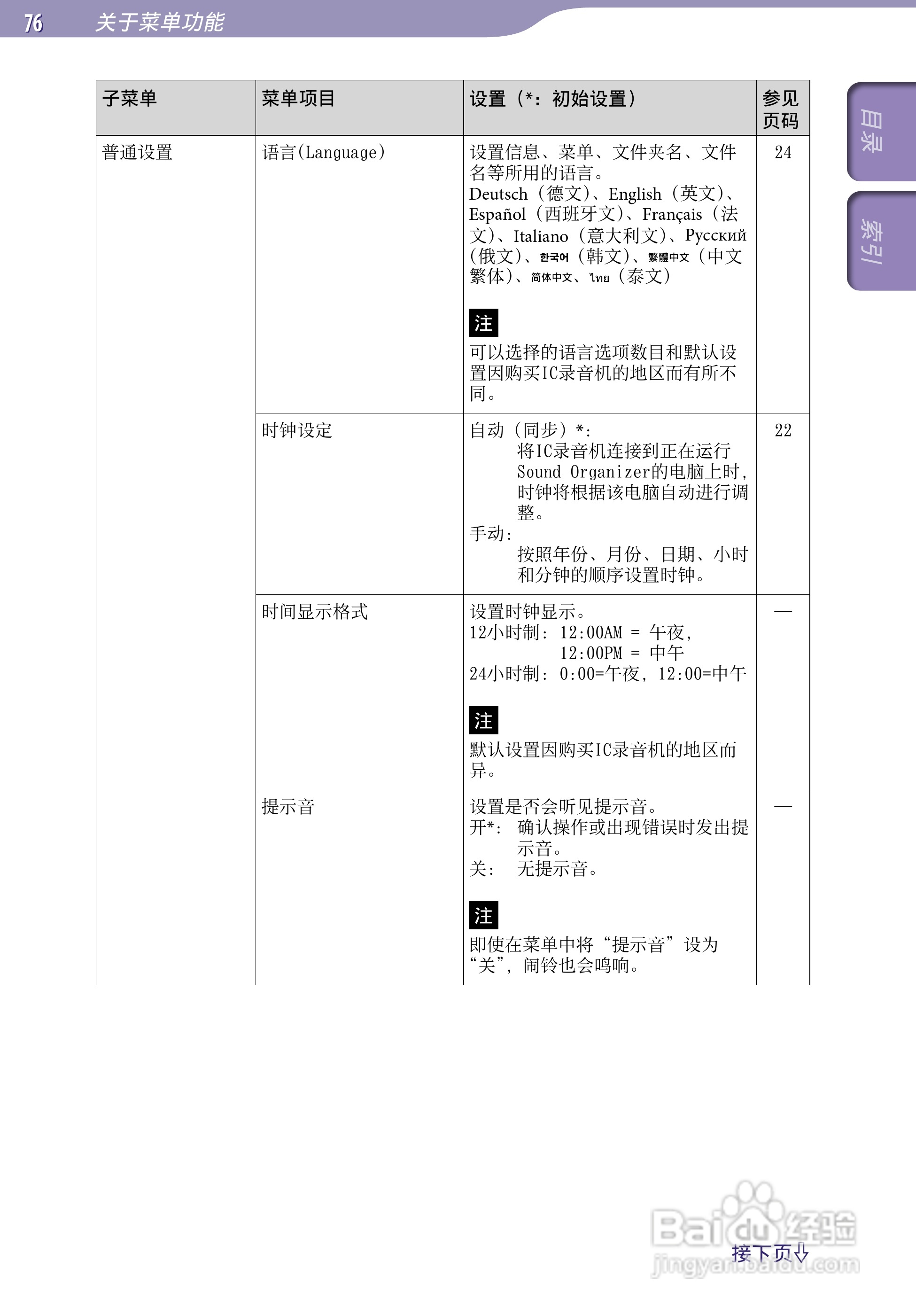 索尼ICD-TX50数码录音棒使用说明书:[8]