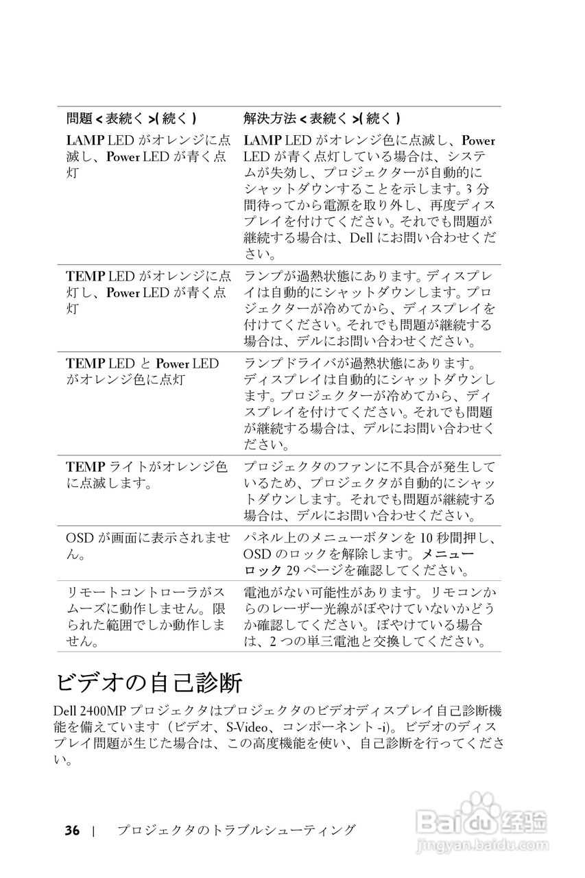 DELL Dell 2400MP Projecto投影机说明书:[12]