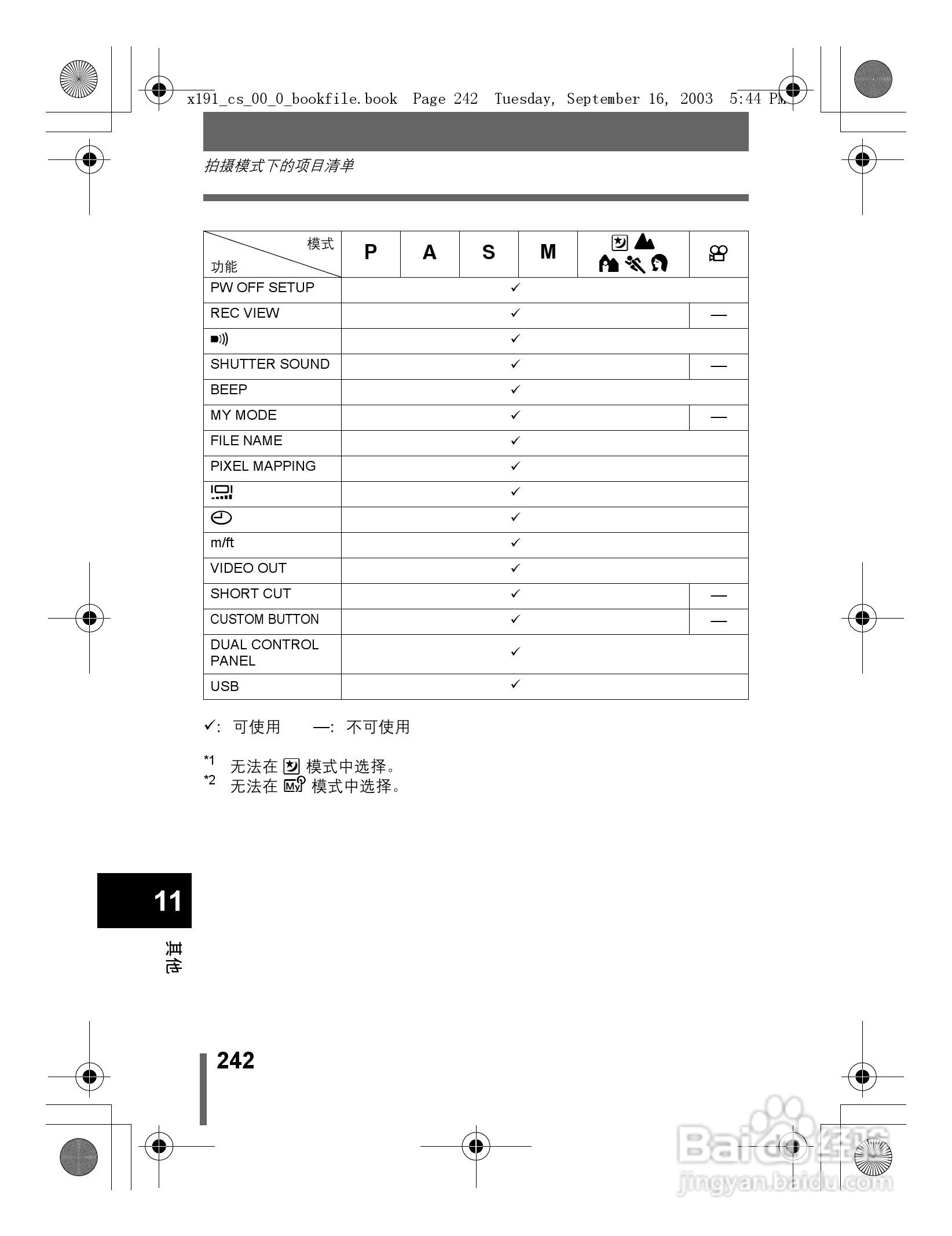 奥林巴斯 C-5060ZOOM数码相机说明书:[25]