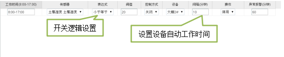 智能温室大棚控制系统组成成分