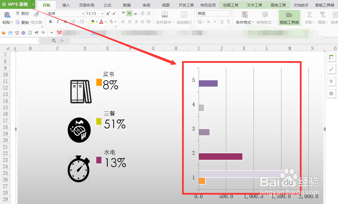 wps中怎么将条形图修改成饼图