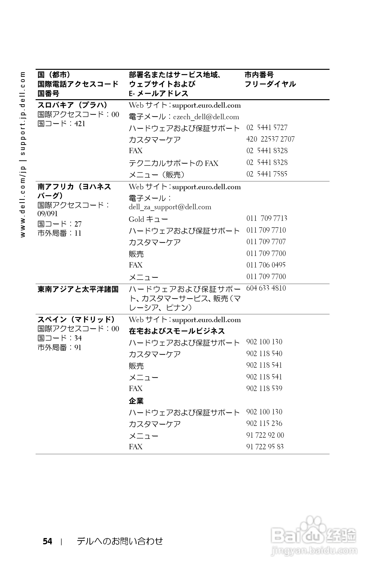 DELL Dell 1200MP Projector投影机说明书:[6]