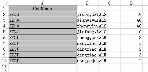 EXCEL如何取基站本地小区标识