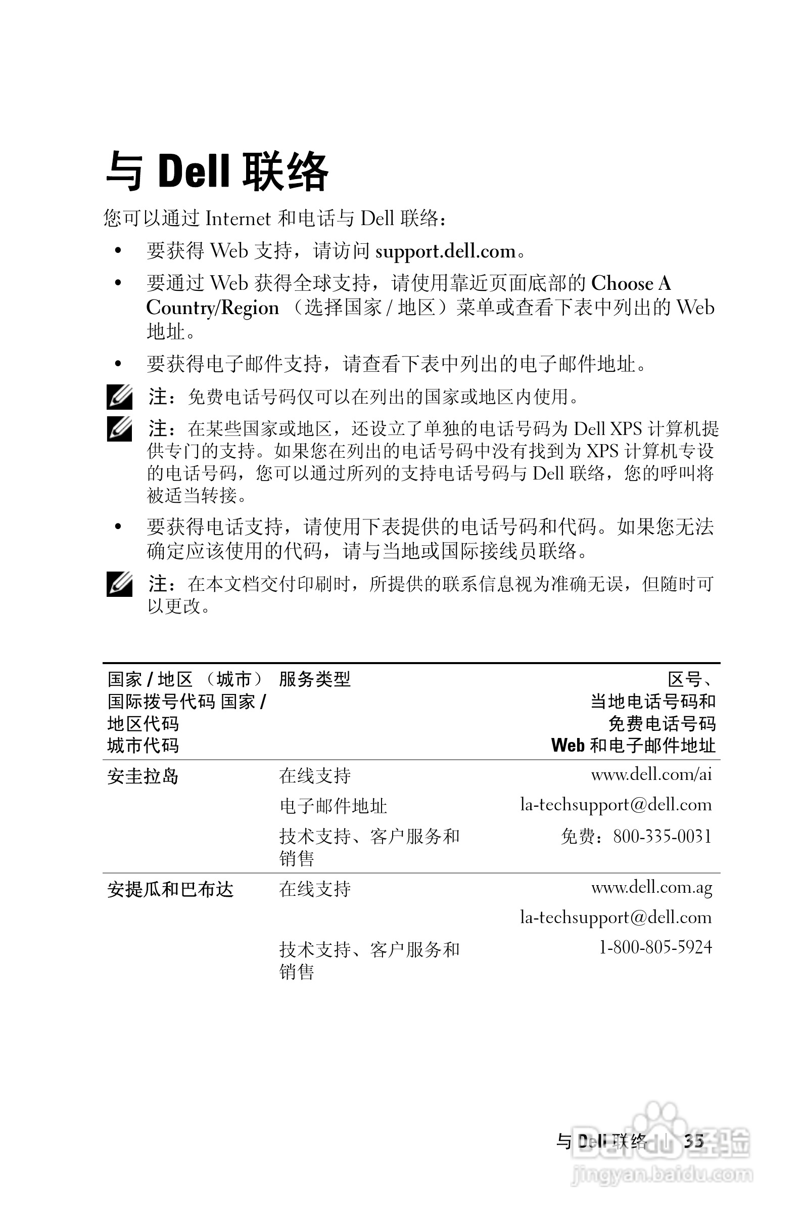 DELL 1201MP投影机说明书:[4]