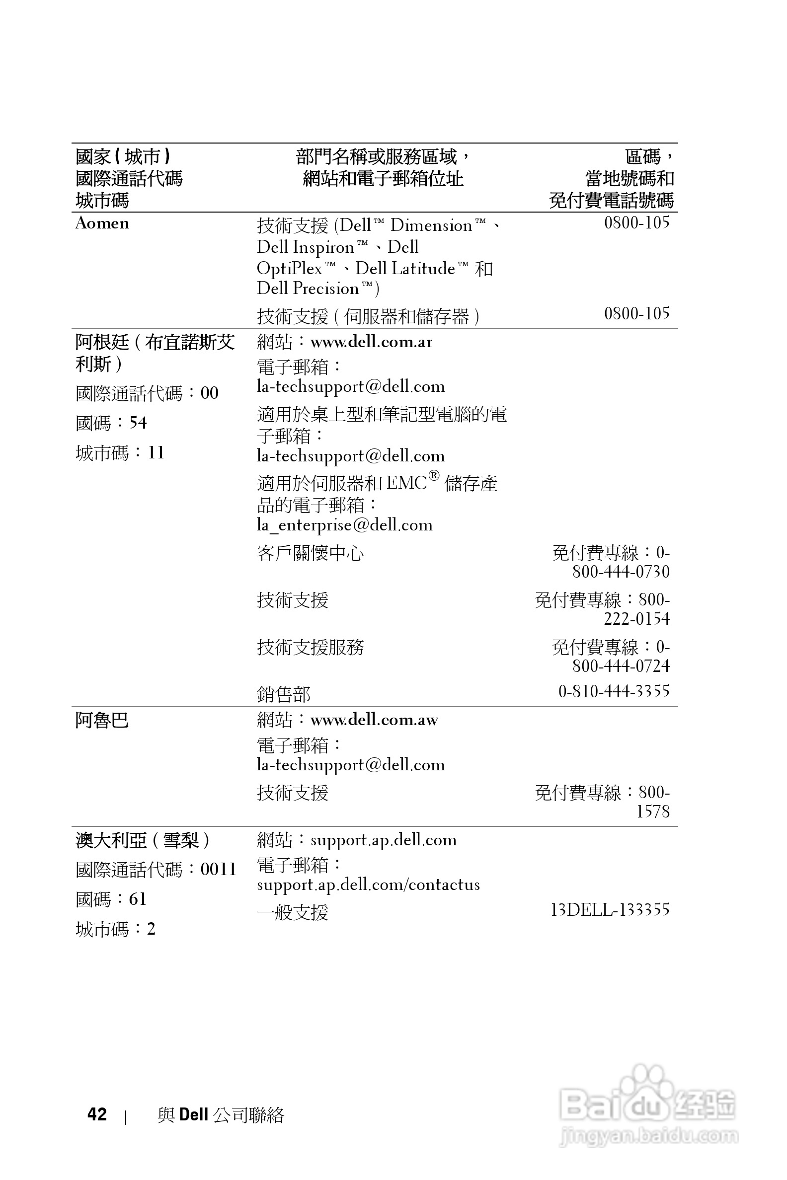 DELL 1800MP投影机说明书:[20]