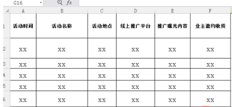 怎么让表格大小一样