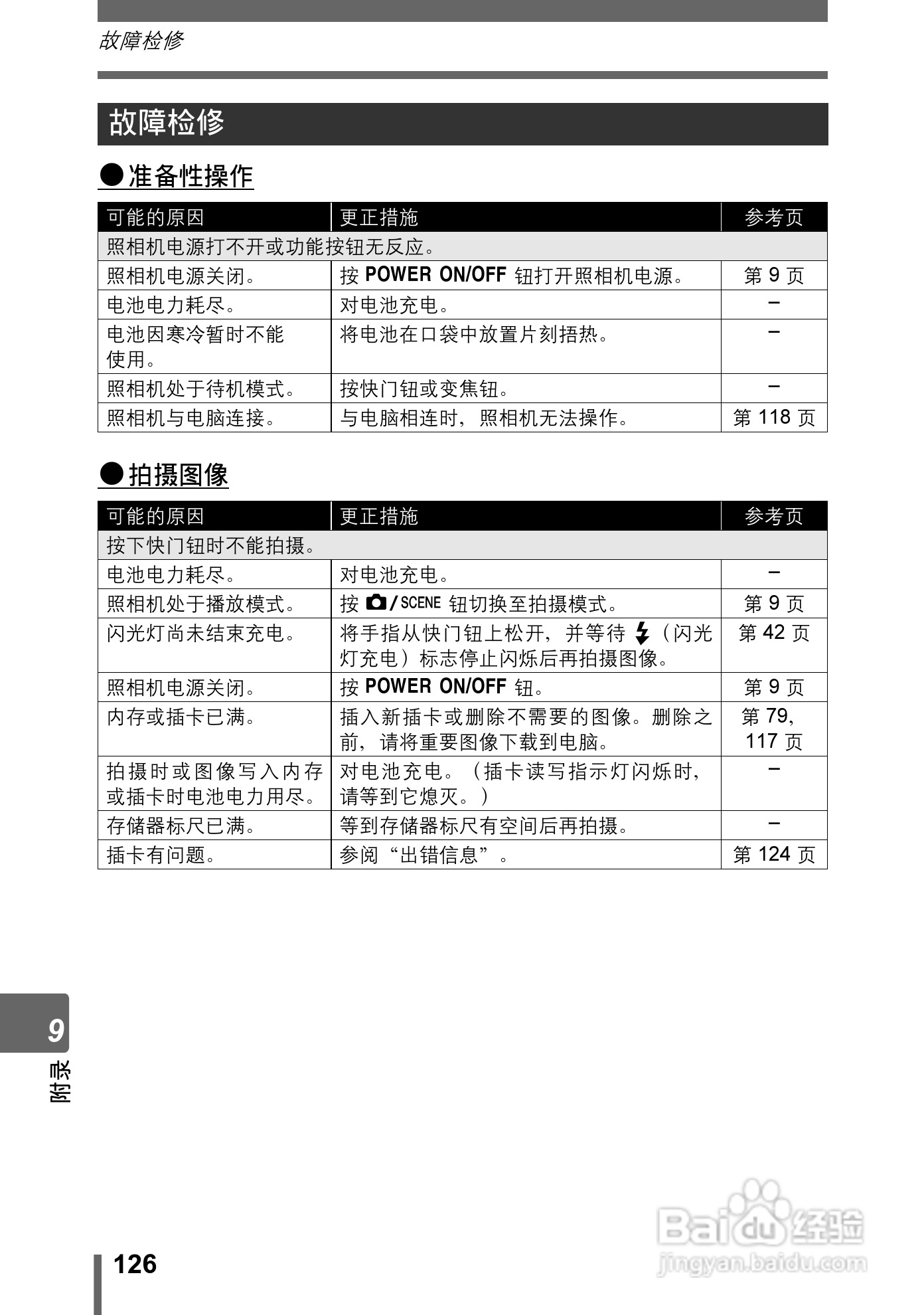 奥林巴斯 stylus-600 D数码相机说明书:[13]