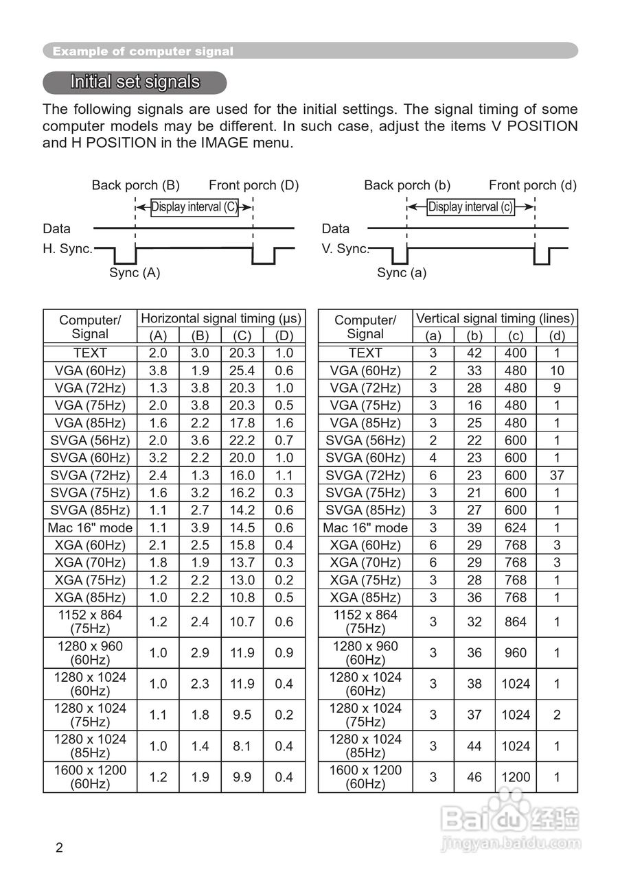 日立 CP-S335投影机说明书:[6]