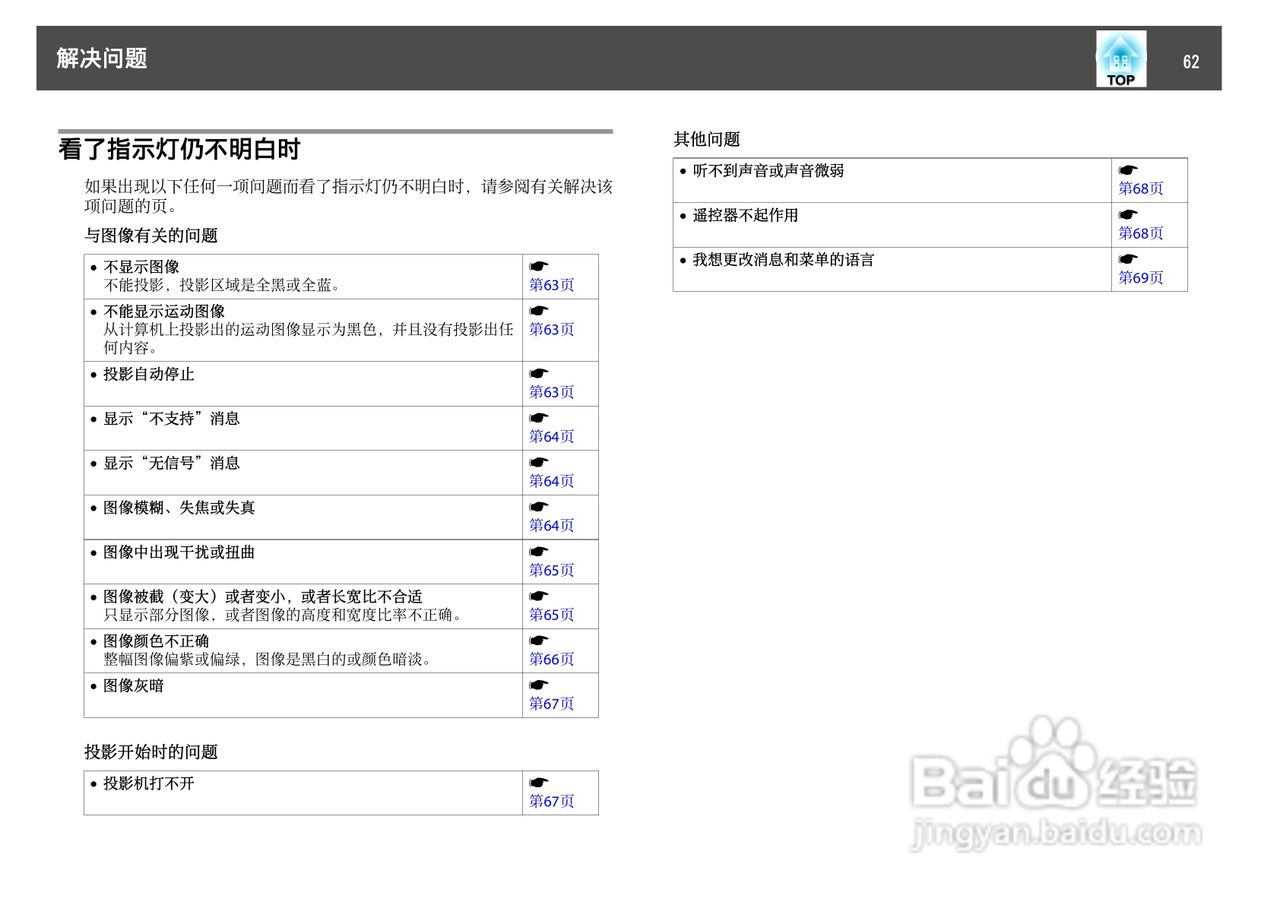 爱普生EB-C1010X投影机使用说明书:[7]