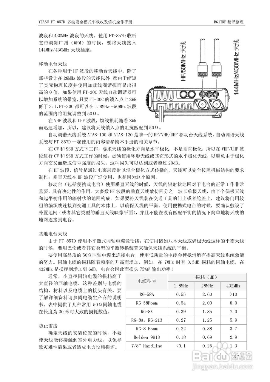 YAESU FT-857D全模式车载收发信机操作手册:[2]